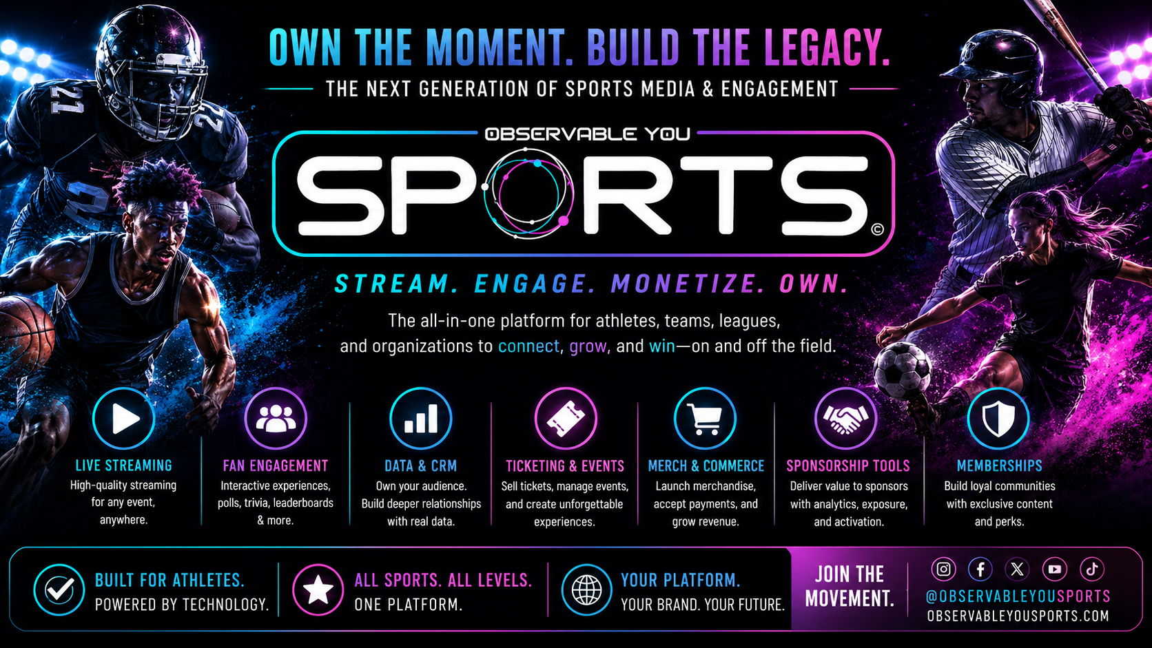 Observable You Sports