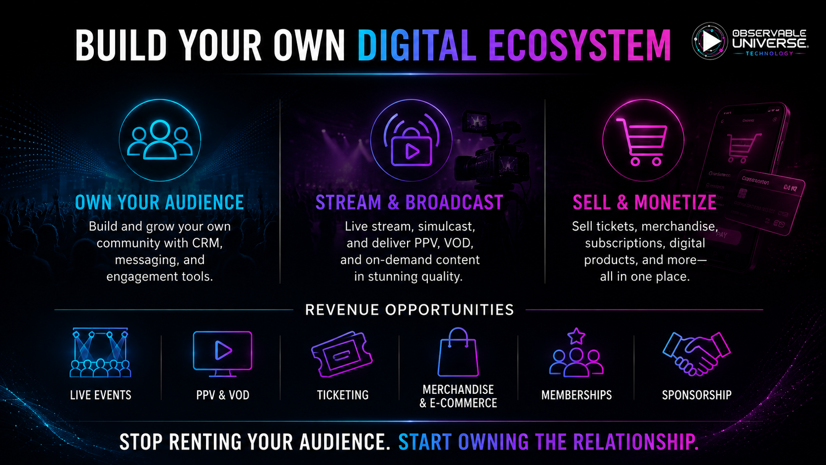 Build your own digital ecosystem