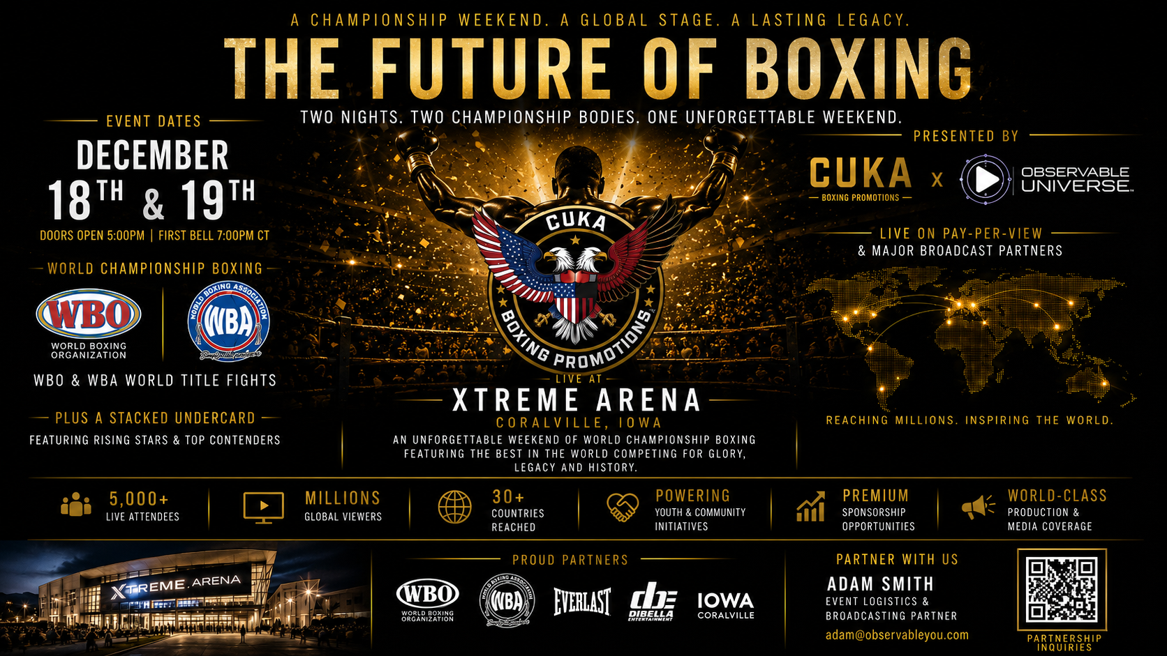 The future of boxing
