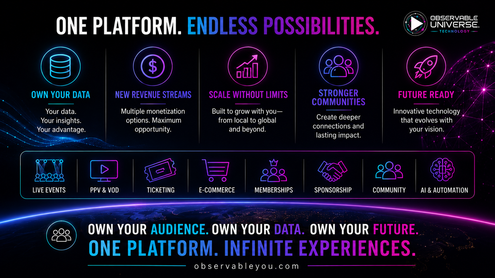 One platform. Endless possibilities.